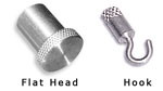 Fixations standards