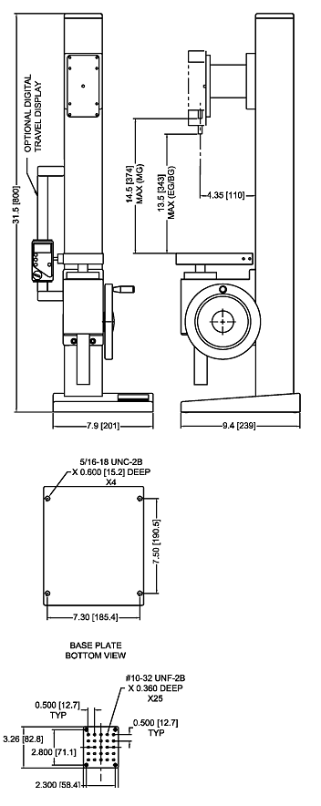 Dimensions-TSF
