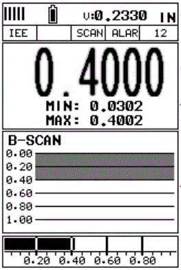 B scan mode