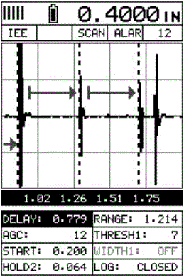 RF Screen