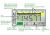 POSITEST-ADHESION-TESTER, 