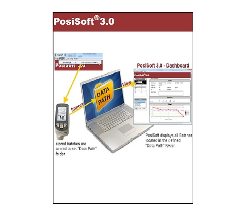 PosiSoft 3.0 Desktop Software