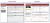 POSISOFT, Mod&egrave;le Conception &amp; Tableau de bord
