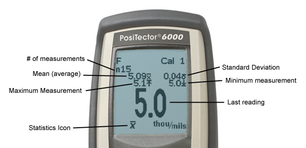 PosiTector 6000MP - Modèle avec sonde micro