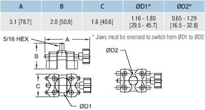 Dimensions-G1053