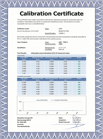 Cic-Torque Etalonnage instrument de couple