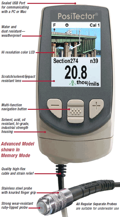 Positector 6000