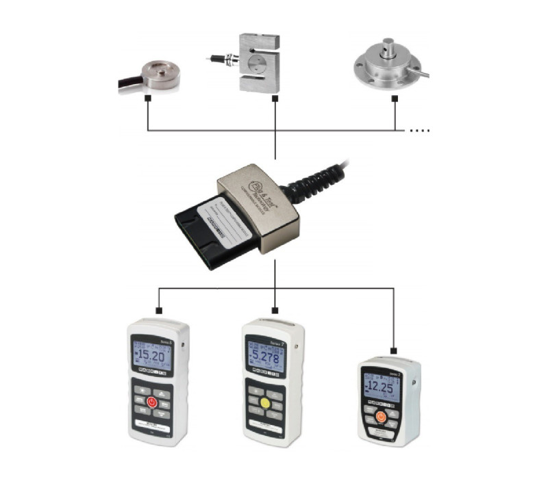 PTA Adaptateur cellule de charge Plug & Test