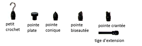 Accessories standard
