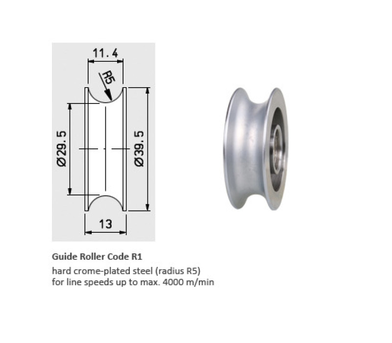 Code R1 - Vitesse de débit v max. … m/min 4000 / Acier chromé dur (rayon R5), pour diamètres de matériaux 3 – 9 mm