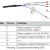 RMS-TD-120, Affectation des broches