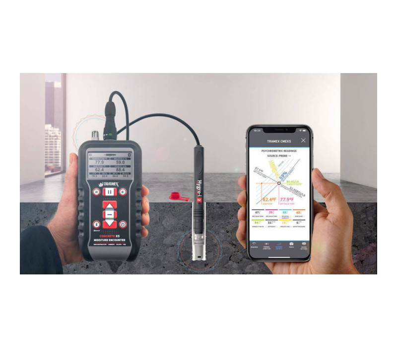 Sonde Hygro-i2 pour mesure de l’humidité relative (HR)